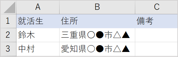 Access エクセル Csvデータをaccessに取り込む方法 きままブログ