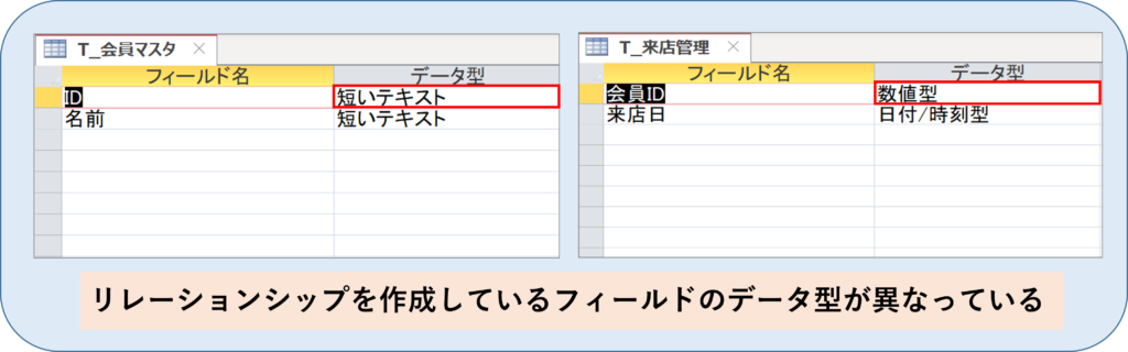 販売 access レコード長が一致しません